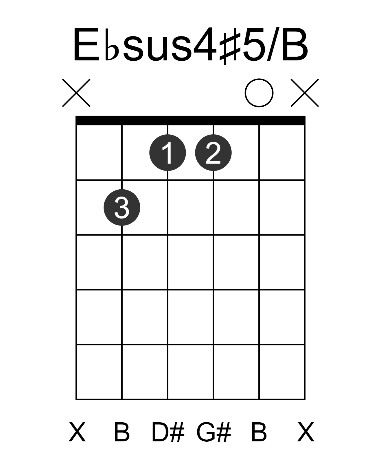 Ebsus4#5/B