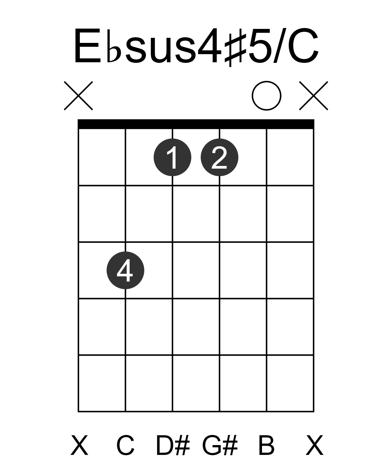 Ebsus4#5/C
