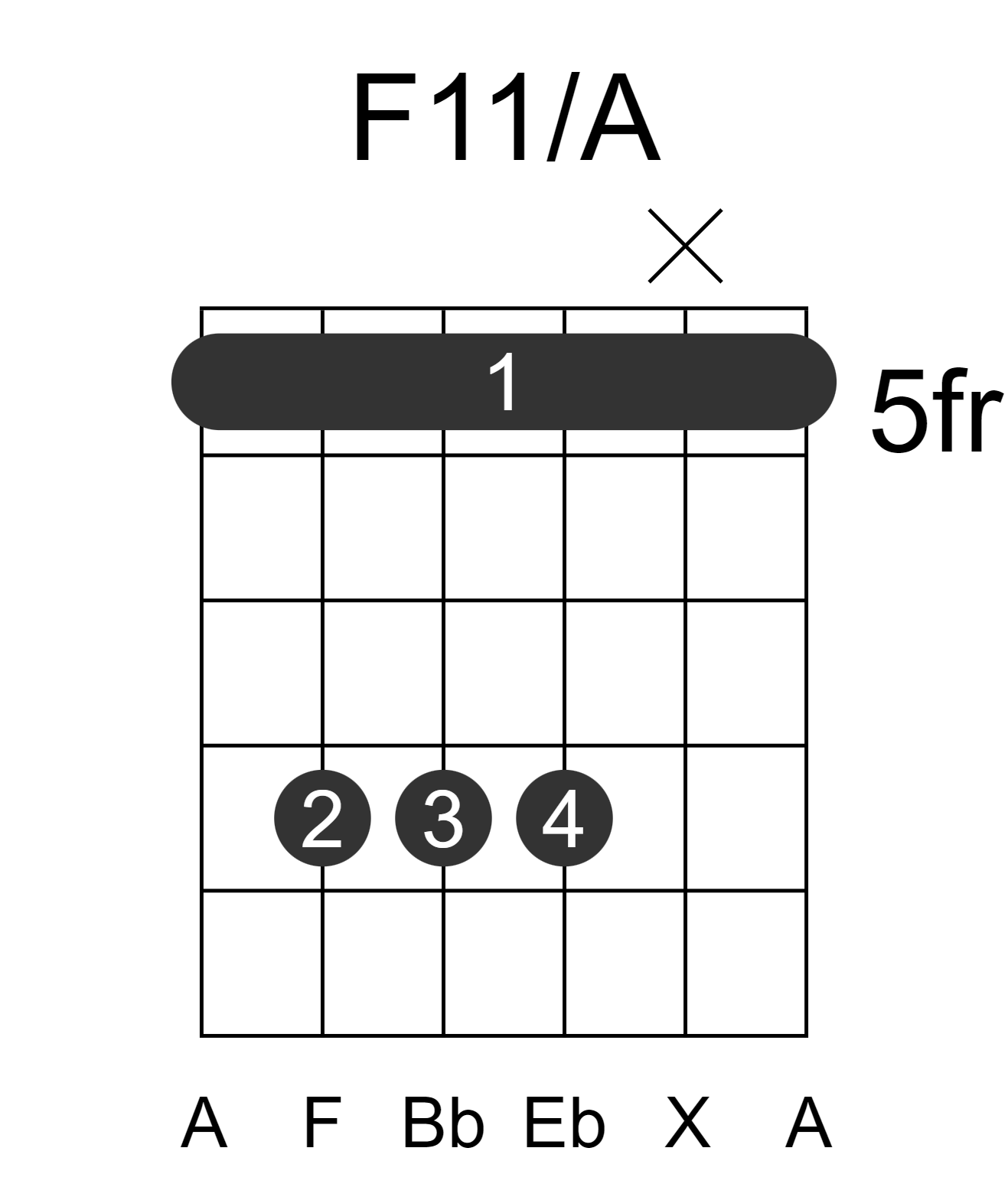 F11/A