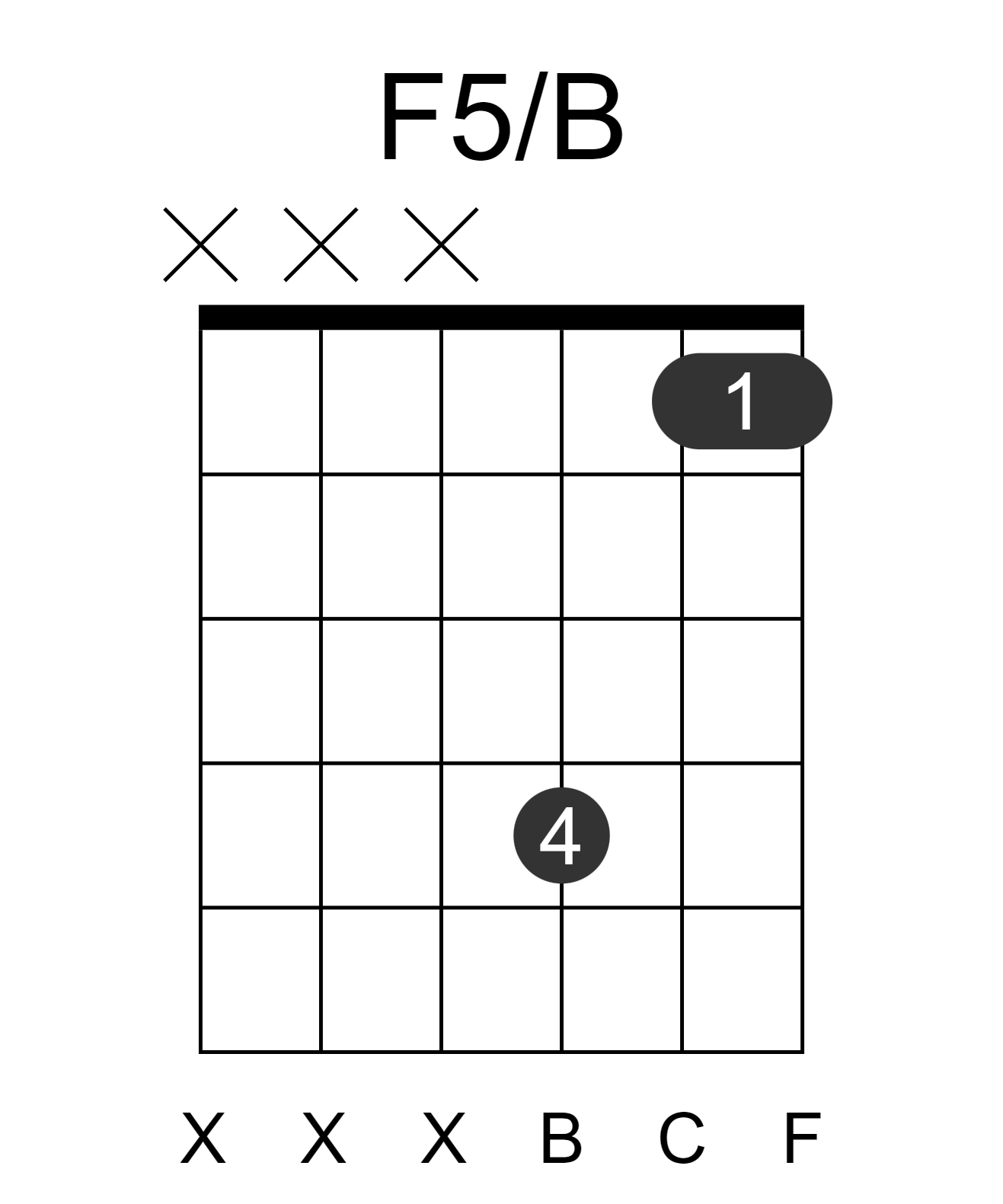 F5/B