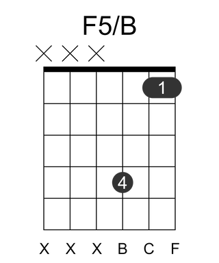 F5/B