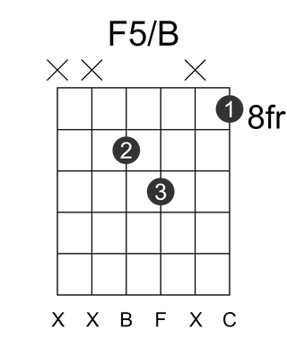 F5/B