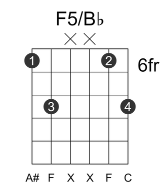 F5/Bb