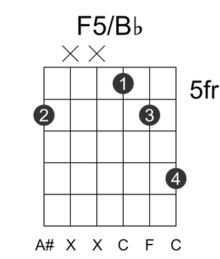 F5/Bb