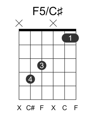 F5/C#