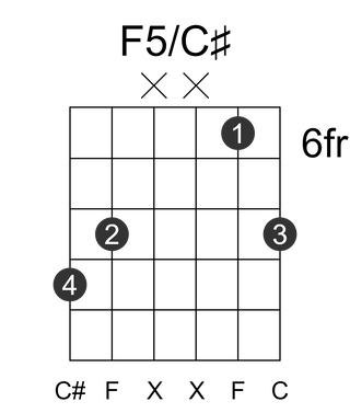 F5/C#