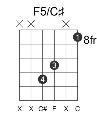 F5/C#