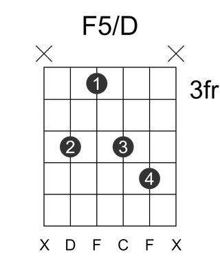 F5/D
