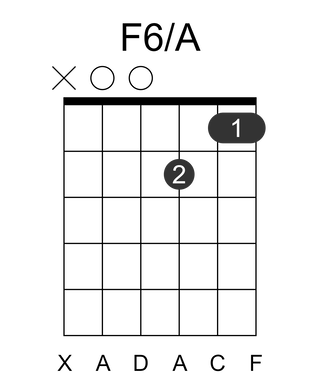 F6/A