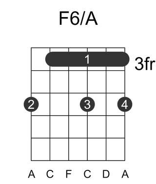 F6/A