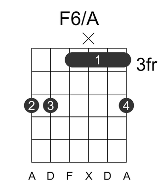 F6/A