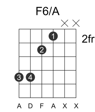 F6/A
