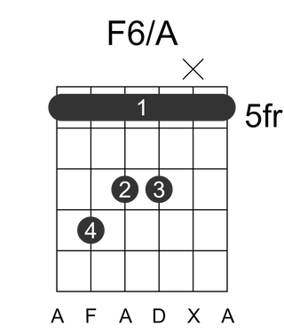 F6/A