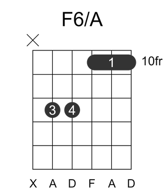 F6/A