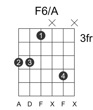 F6/A