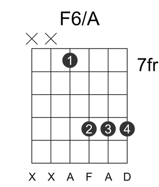 F6/A