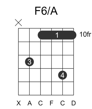 F6/A