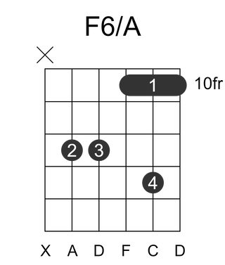 F6/A