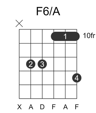 F6/A