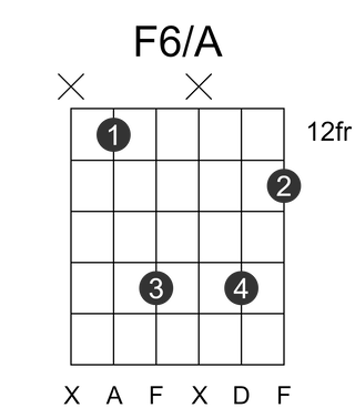 F6/A