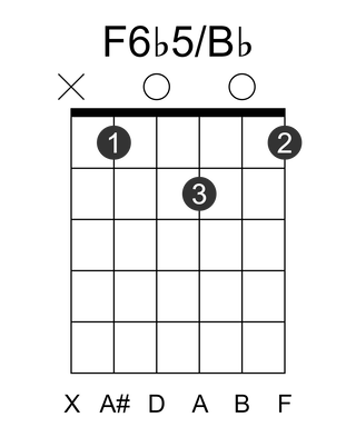 F6b5/Bb