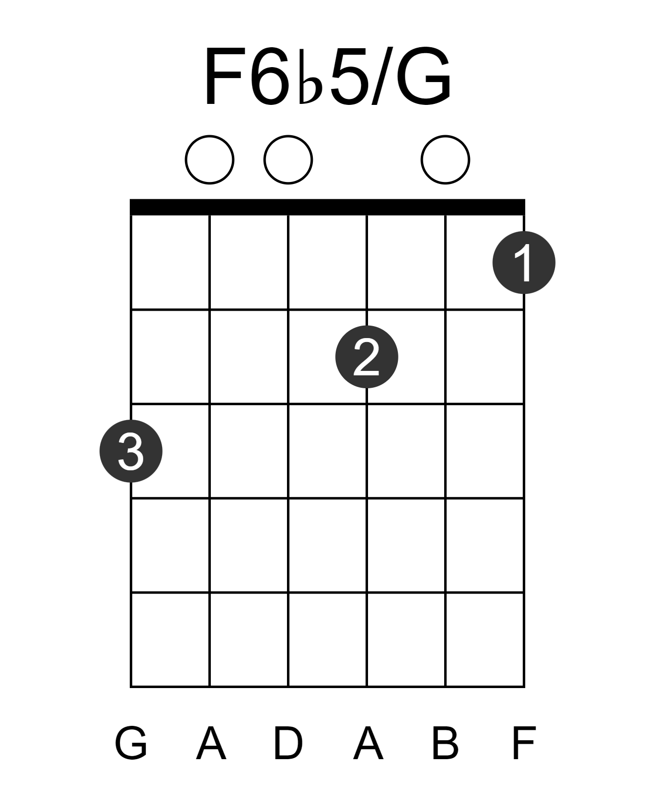 F6b5/G