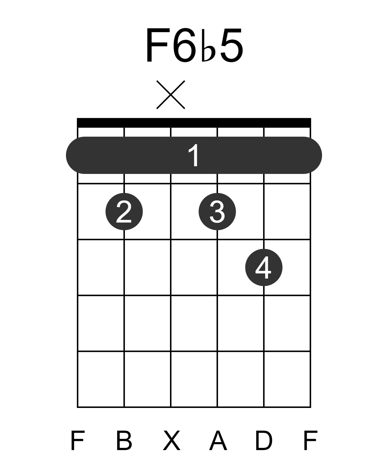 F6b5