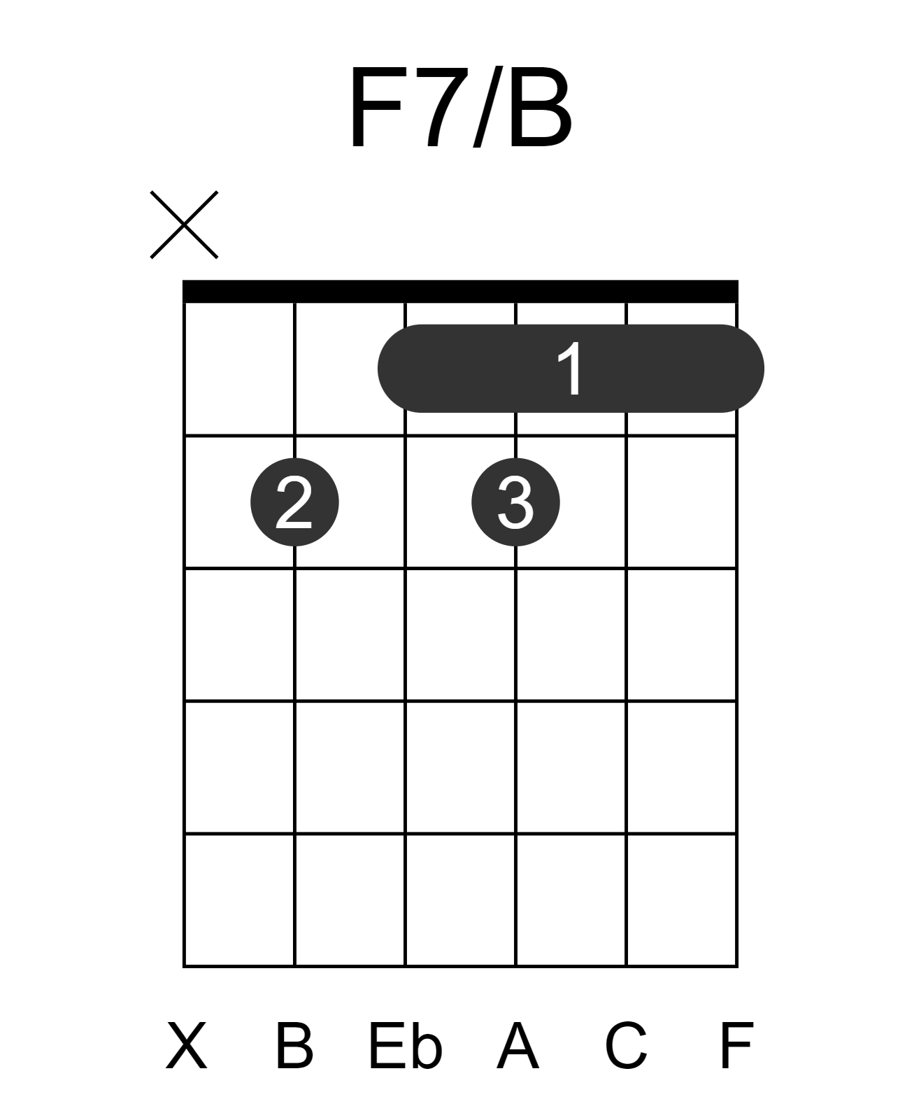 F7/B