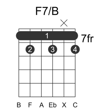 F7/B