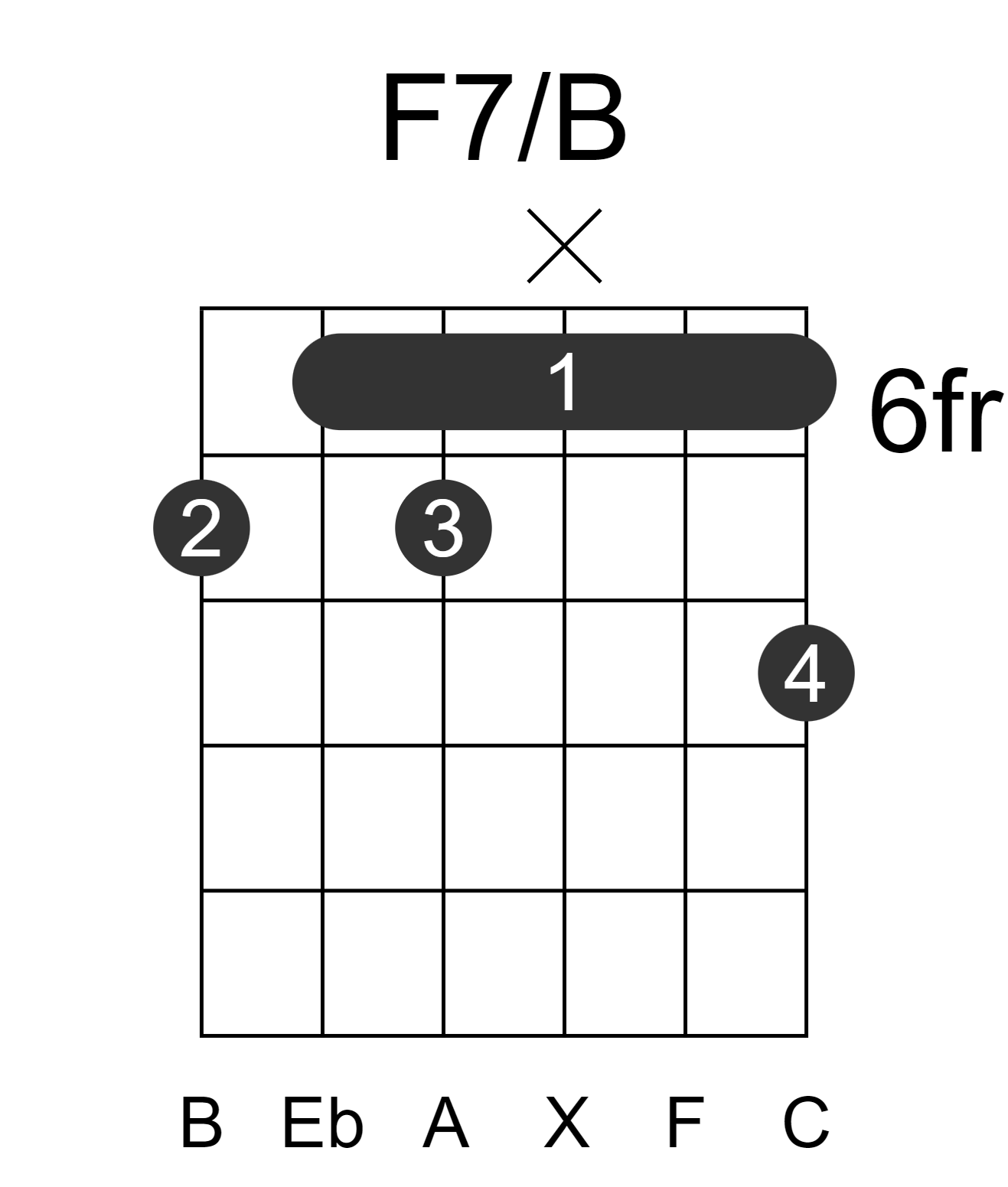 F7/B