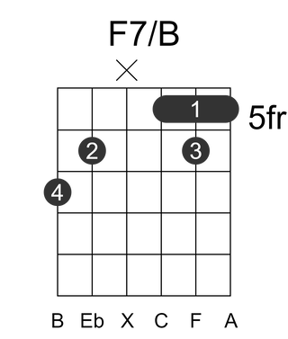 F7/B
