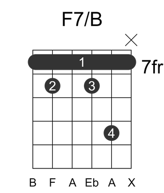 F7/B