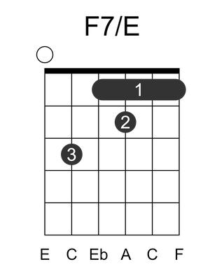F7/E