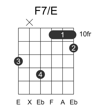 F7/E