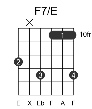 F7/E