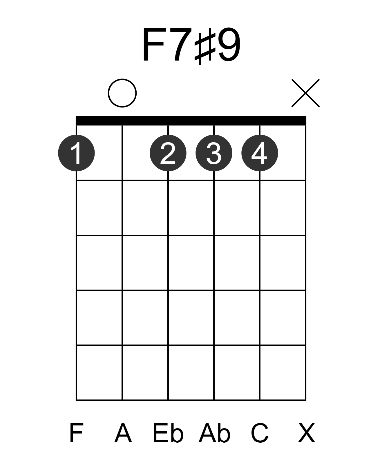 F7#9