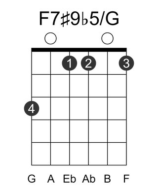 F7#9b5/G