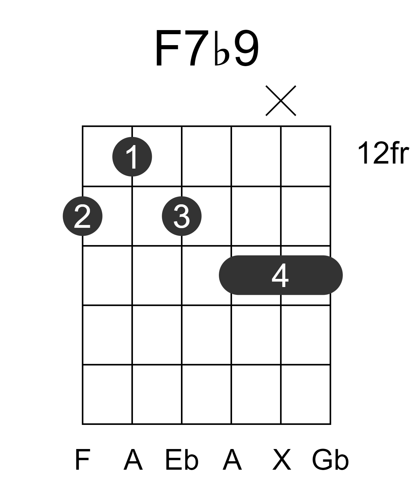 F7b9