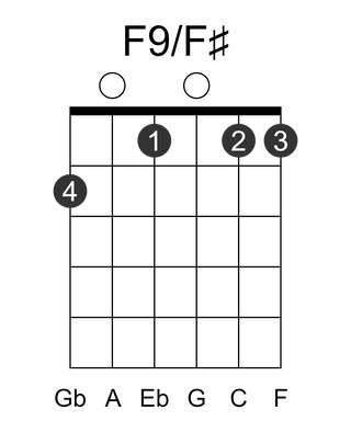F9/F#