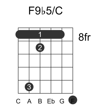 F9b5/C