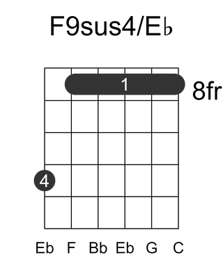 F9sus4/Eb