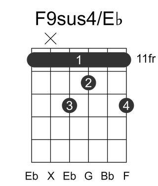 F9sus4/Eb