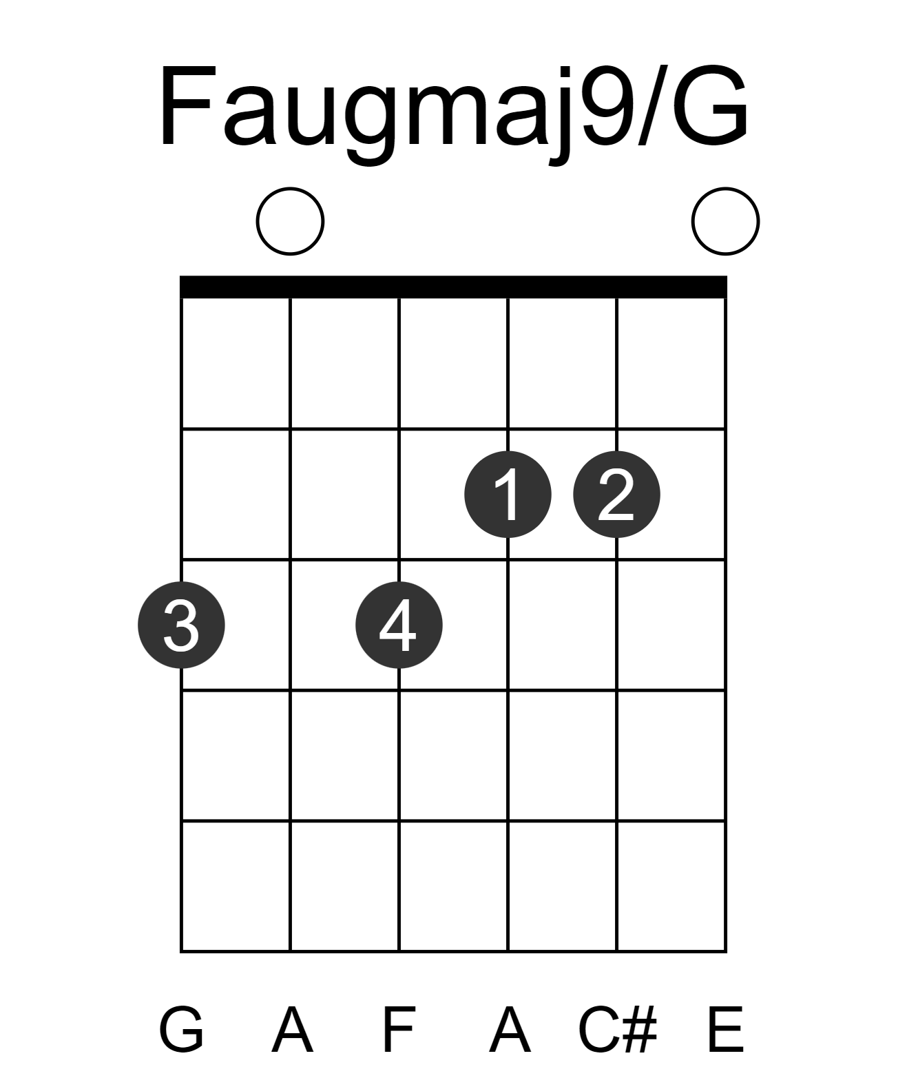 Faugmaj9/G