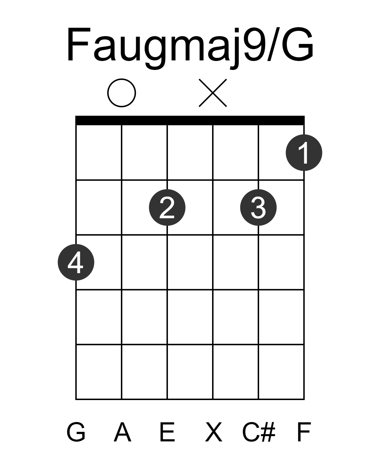 Faugmaj9/G