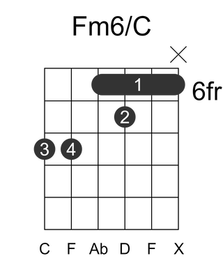 Fm6/C