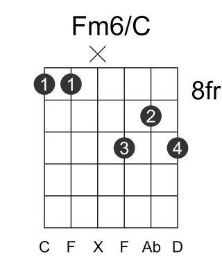 Fm6/C