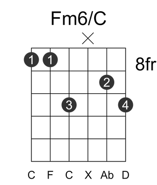 Fm6/C