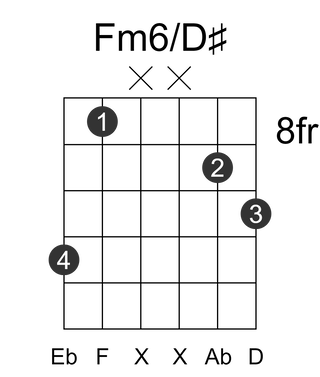 Fm6/D#