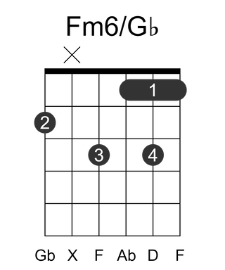 Fm6/Gb