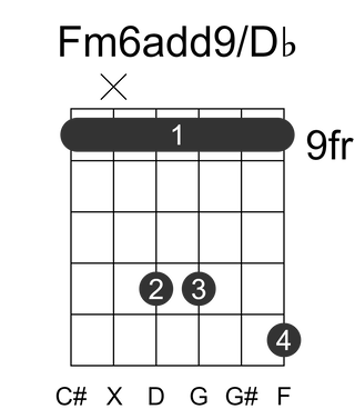 Fm6add9/Db